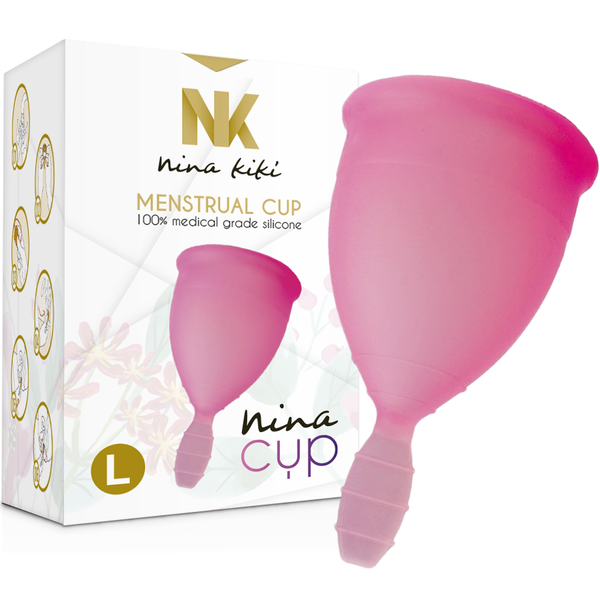 Menstruationskopper