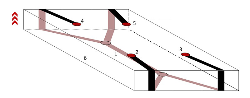Rødt bindesæt til sengen